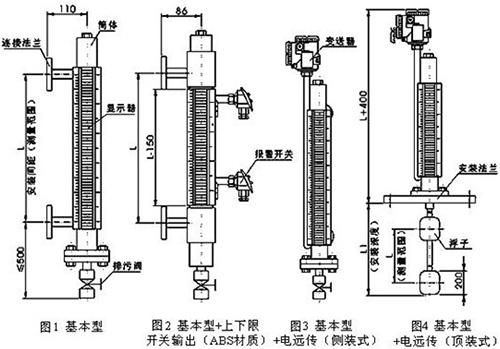 氯乙烯液位計(jì)結(jié)構(gòu)特點(diǎn)圖